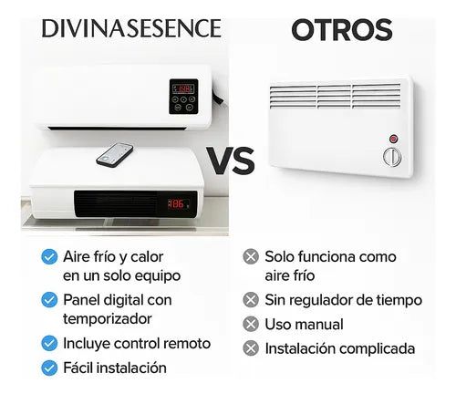 Aire acondicionado ambiente y Calefactor