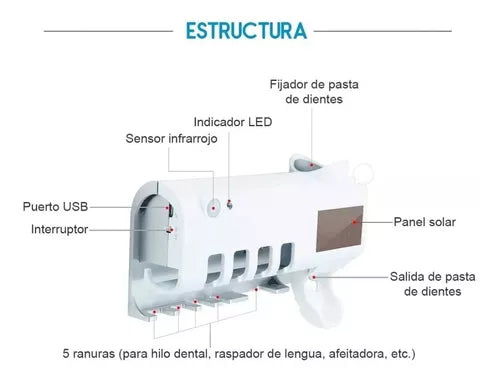 Esterilizador de cepillos UV