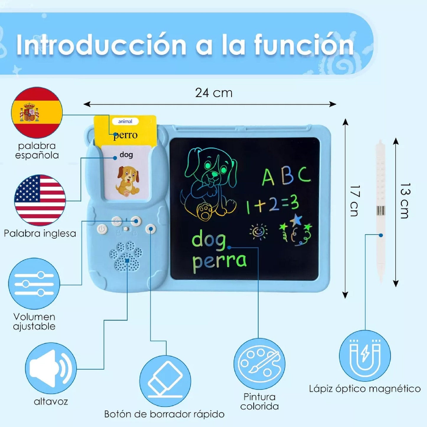 Tablero Mágico Interactivo Bilingüe Para Niños